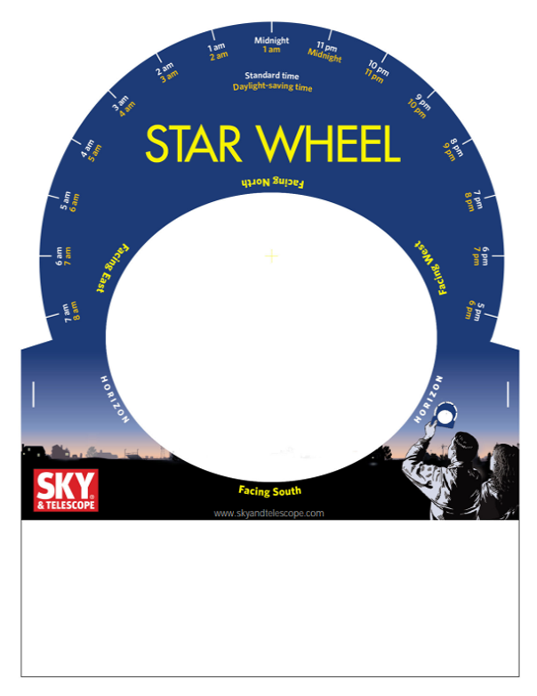 Star Wheel Sleeve