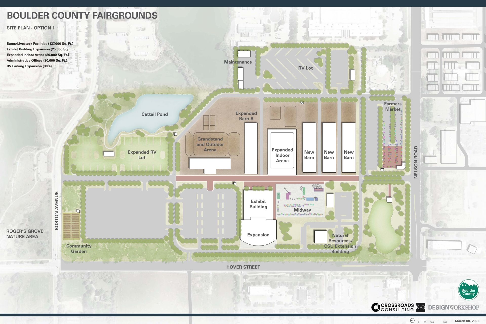 Fairgrounds Conceptual Site Plan: Option 1